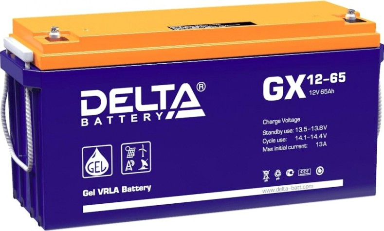 Аккумулятор Delta GX 12-65 (GEL)