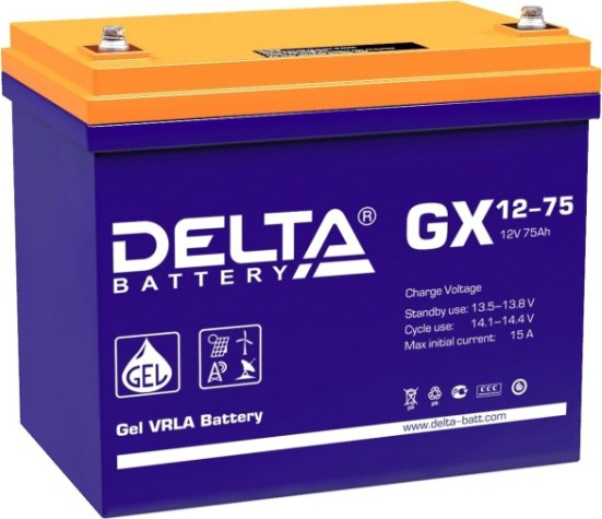 Аккумулятор Delta GX 12-75 (GEL)