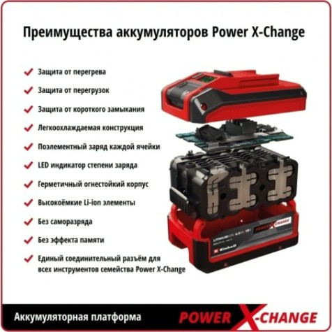 Аккумулятор EINHELL 4511501 PXC 18V 3,0 Ah PXC Plus
