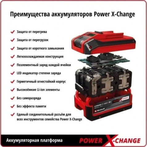 Аккумулятор EINHELL 4511516 PXC 18B 2,5 Aч