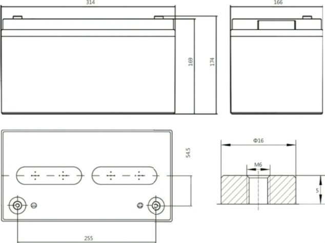 Аккумулятор SACRED SUN SP12-65