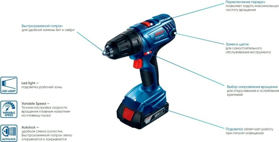 Аккумуляторная дрель-шуруповерт BOSCH GSR 180-LI [06019F8123] 2х2,0 Ач