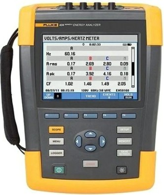 Анализатор качества электроэнергии Fluke 434-II/RU