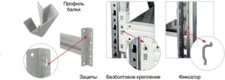 Балка ПРАКТИК MS Pro 240 Z [S31299050702]