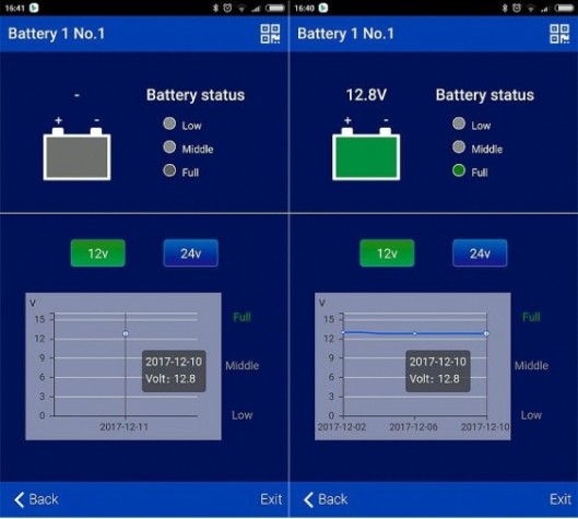 Беспроводной тестер АКБ СОРОКИН 12.91 для 12 В и 24 В Беспроводной тестер АКБ СОРОКИН 12.91 для 12 В и 24 В