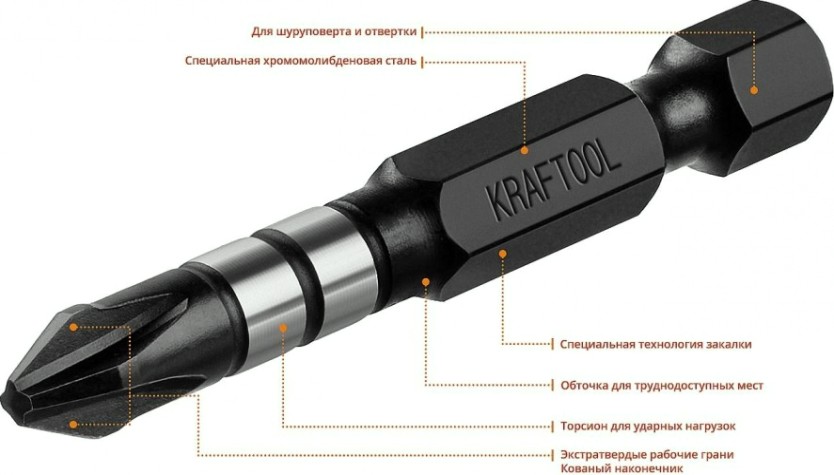 Бита для заворачивания KRAFTOOL Impact Pro PH2 50мм, 2шт. [26191-2-50-S2]