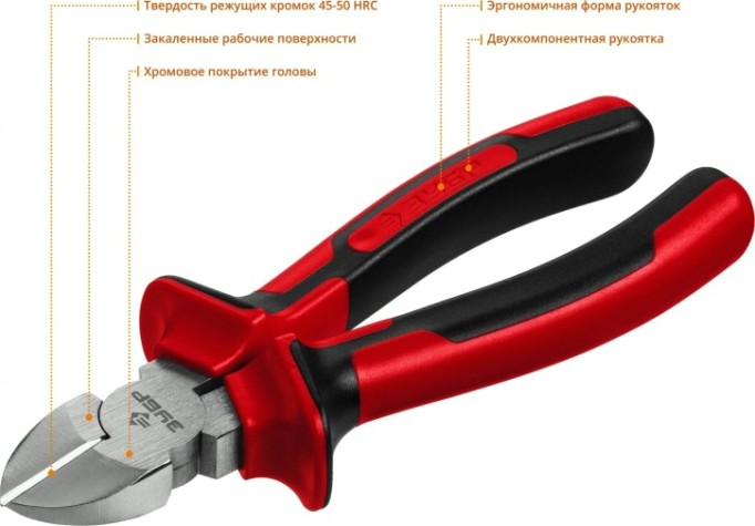 Бокорезы ЗУБР МАСТЕР 22024-5-18, 180мм [22024-5-18_z01]