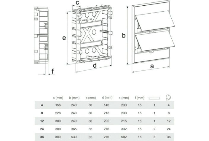 Бокс пластиковый Kranz KR-11-0237 ЩРВ-П-36 IP41 белый (белая дверца)