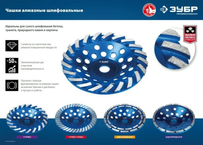 Чашка алмазная турбо 125 мм ЗУБР ПРОФЕССИОНАЛ 33370-125 [33370-125]