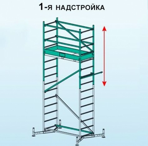 ClimTec 1-я надстройка KRAUSE 710130