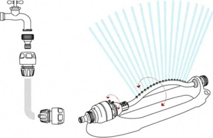Дождеватель осциллирующий GF SIBERAL 80005662 Дождеватель осциллирующий GF SIBERAL 80005662