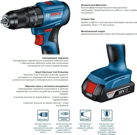 Дрель-шуруповерт аккумуляторная BOSCH GSB 185-LI без АКБ и ЗУ [06019K3103]