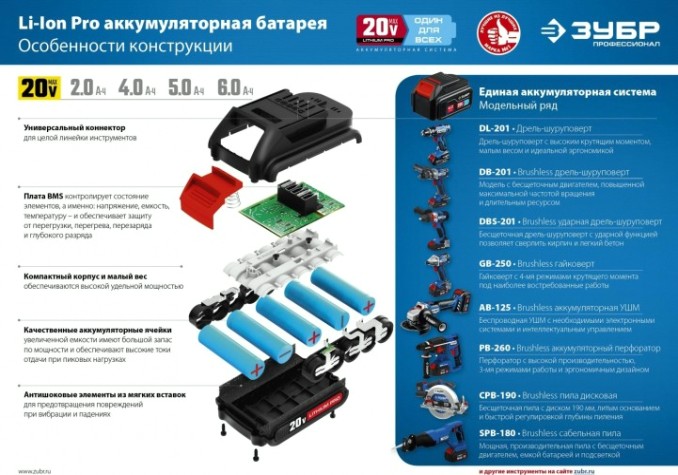 Дрель-шуруповерт аккумуляторная ЗУБР DB-201 бесщеточная, без АКБ и ЗУ Профессионал