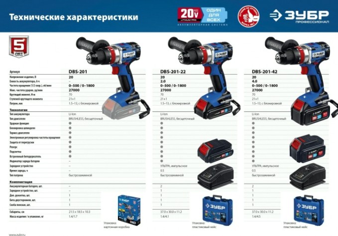 Дрель-шуруповерт аккумуляторная ЗУБР DBS-201 ударная, бесщеточная, без АКБ и ЗУ Профессионал