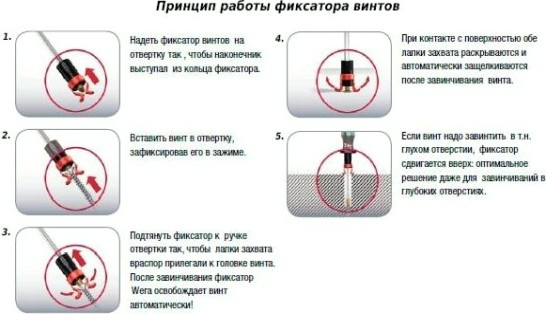 Фиксатор винтов WERA 1441 SB 4.5 - 6.0 x 41.0 мм WE-073681 [WE-073681]