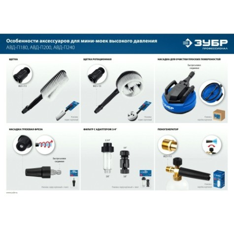 Фильтр ЗУБР "Профессионал" адаптер 3/4" [70402-2]