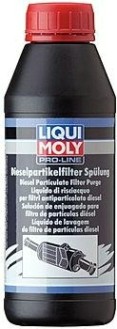 Финишная промывка дизельного сажевого фильтра LIQUI MOLY Pro-Line Diesel Partikelfilter Spulung 0,5 л 5171 профессиональная [5171]
