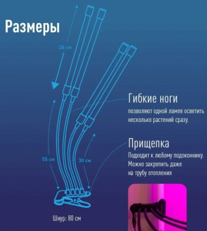 Фитосветильник КОСМОС DESKGX6319 настольный 3 спектра излучения. 14Вт, 5В 2А [КОС_DESKGX6319]