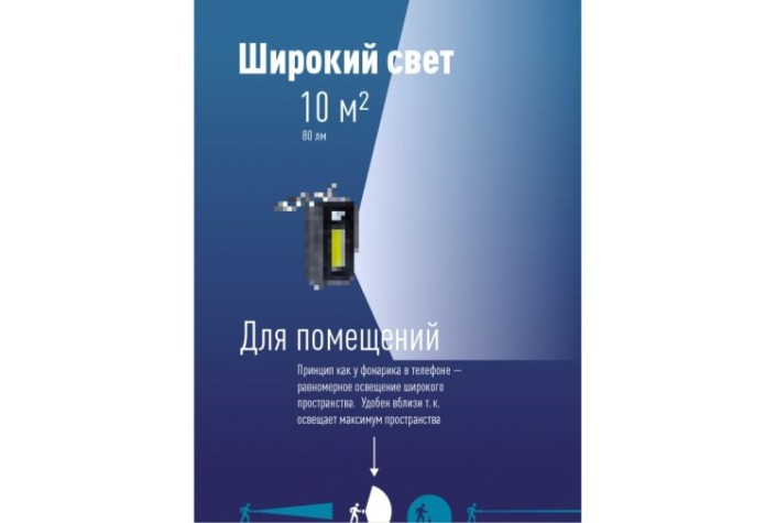 Фонарь брелок КОСМОС KOC203B с кольцом для ключей