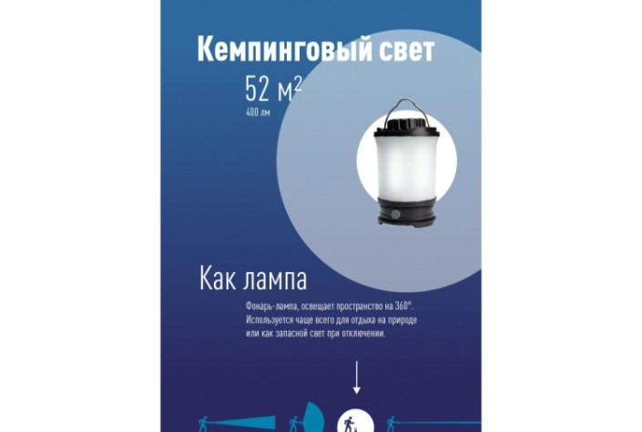 Фонарь кемпинговый КОСМОС KOS604Lit