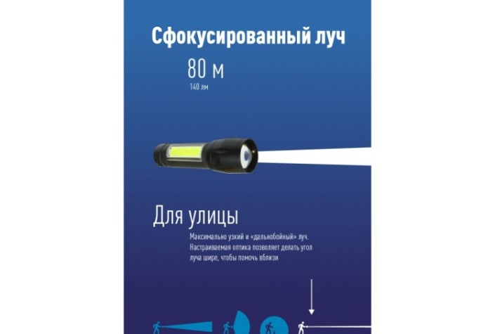 Фонарь КОСМОС KocAc1011Lith