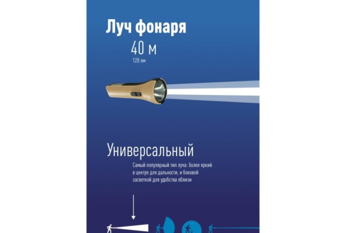 Фонарь КОСМОС KocAc1013Lith