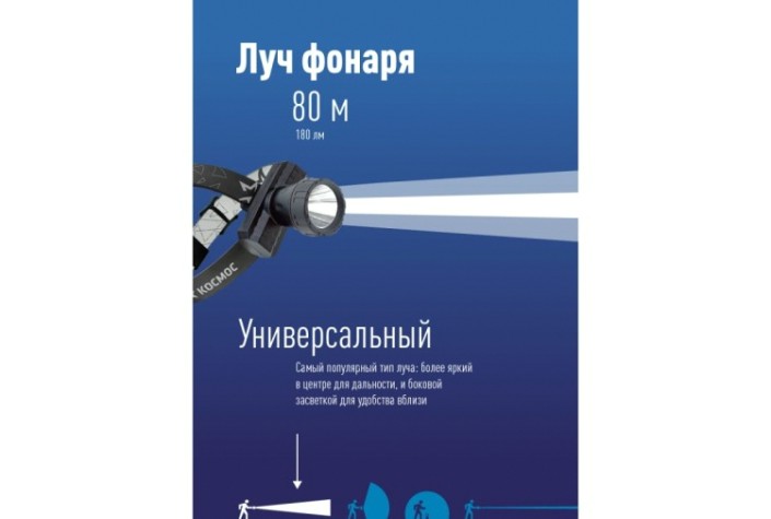 Фонарь КОСМОС KocAcHead3W