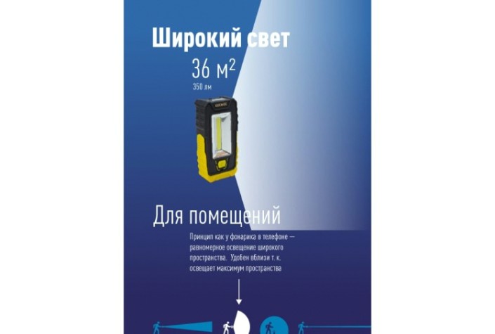 Фонарь КОСМОС KocAu6006COB