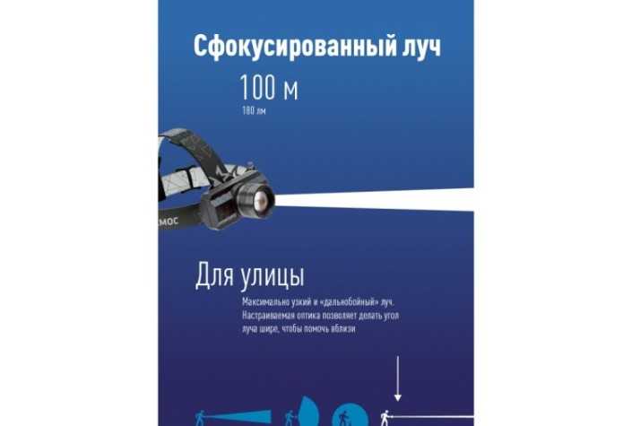 Фонарь КОСМОС KocH3WZoo с зумом Фонарь КОСМОС KocH3WZoo с зумом