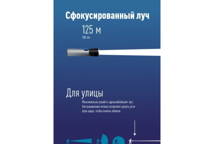 Фонарь КОСМОС KOS111Lit ручной