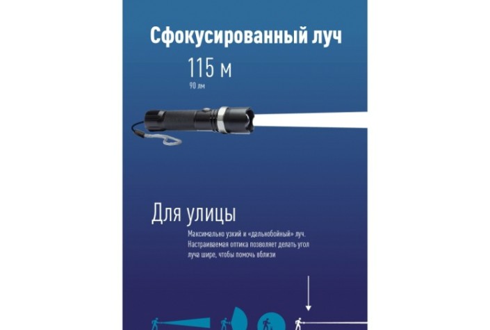 Фонарь КОСМОС KOS112Lit ручной