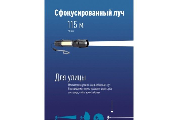 Фонарь КОСМОС KOS113Lit ручной