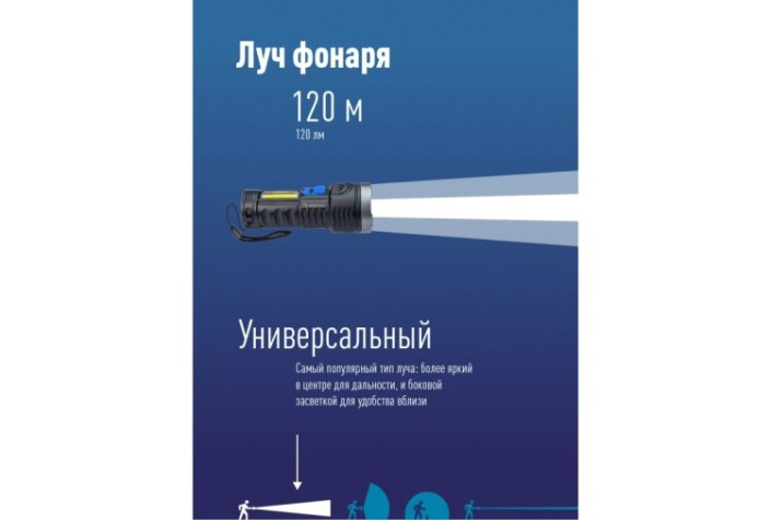 Фонарь КОСМОС KOS115Lit ручной