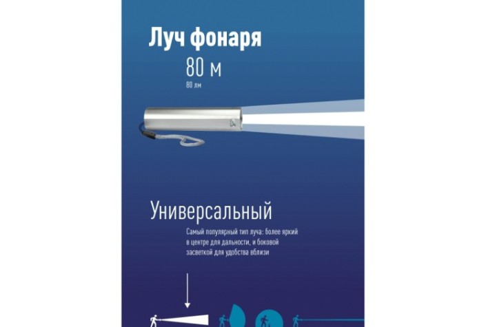 Фонарь КОСМОС KOS116Lit ручной