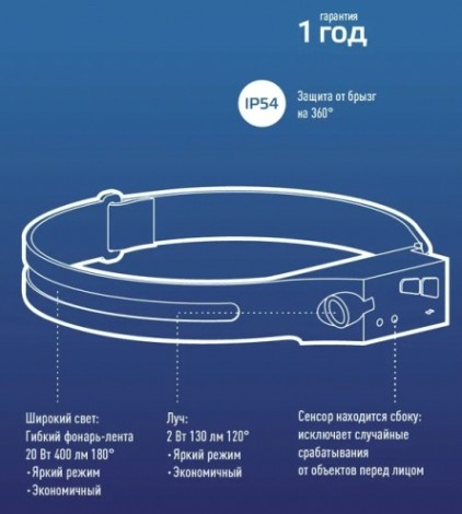 Фонарь налобный КОСМОС KOC504Lit аккумуляторный, сенсорный, 20 Bт COB + 2Вт XPE