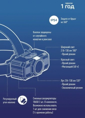 Фонарь налобный КОСМОС KOC506Lit аккумуляторный, 2 Bт + 2 Bт SMD + красный свет