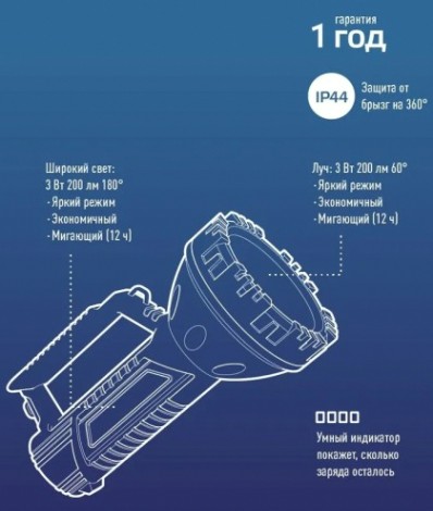 Фонарь-прожектор КОСМОС KOC904Lit ручной аккумуляторный, 3 Bт + 3 Bт COB, Li-ion