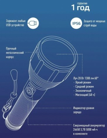 Фонарь ручной КОСМОС KOC130Lit аккумуляторный, 20 Bт, съемный Li-ion 26650