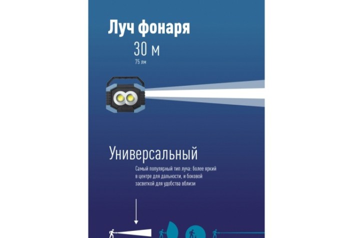 Фонарь- светильник КОСМОС KOS702B