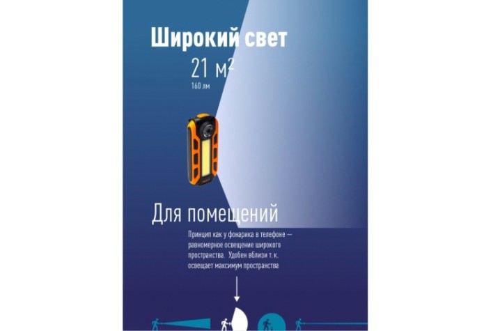 Фонарь- светильник КОСМОС KOS703B