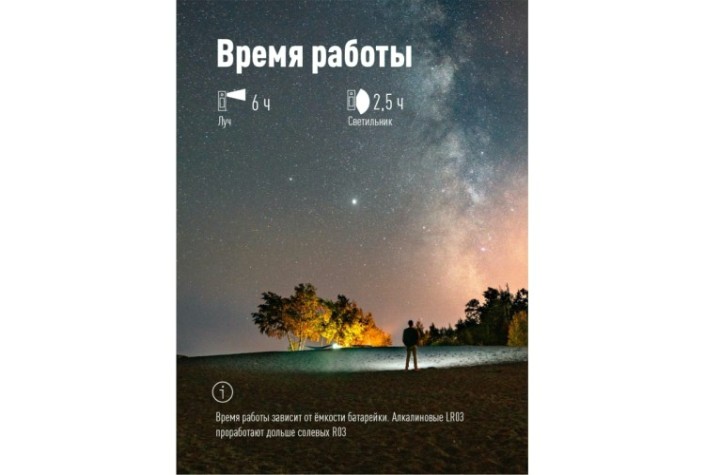 Фонарь- светильник КОСМОС KOS703B