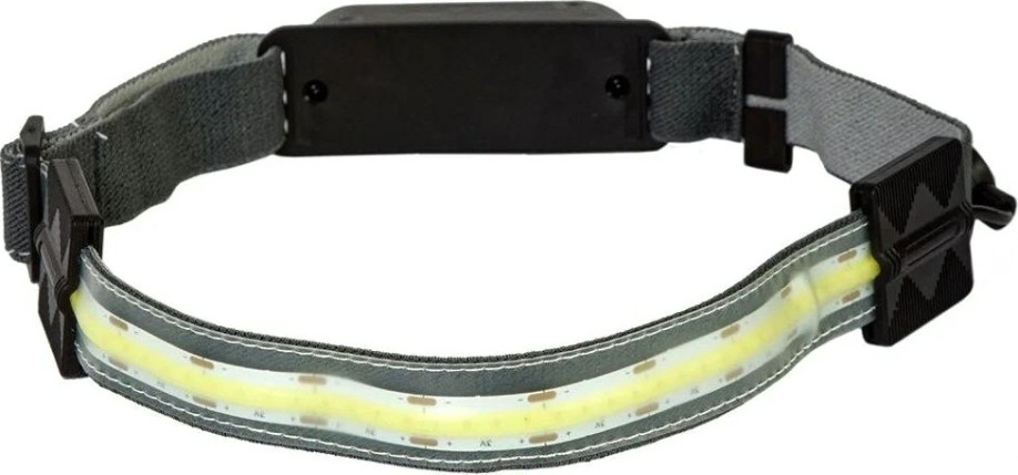 Фонарь светодиодный GLANZEN UFL-0600-V13 налобный, аккумуляторный, usb