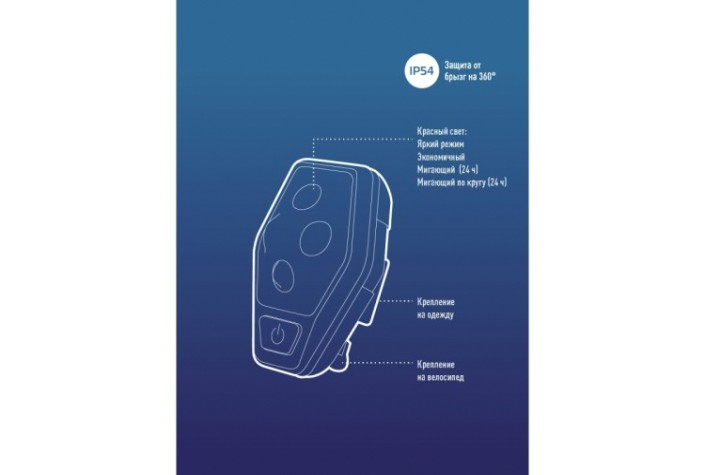 Фонарь велосипедный КОСМОС KOC401B задний