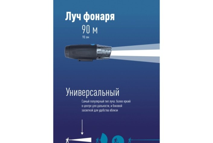 Фонарь велосипедный КОСМОС KOC402B с коллиматорной линзой