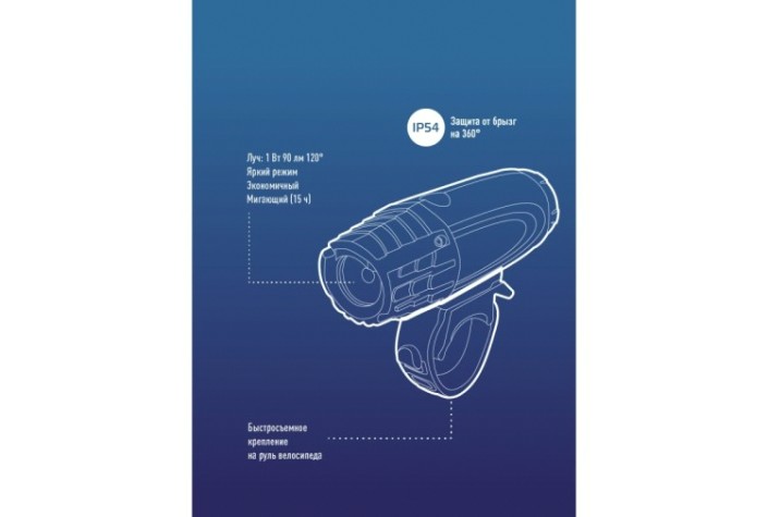 Фонарь велосипедный КОСМОС KOC402B с коллиматорной линзой