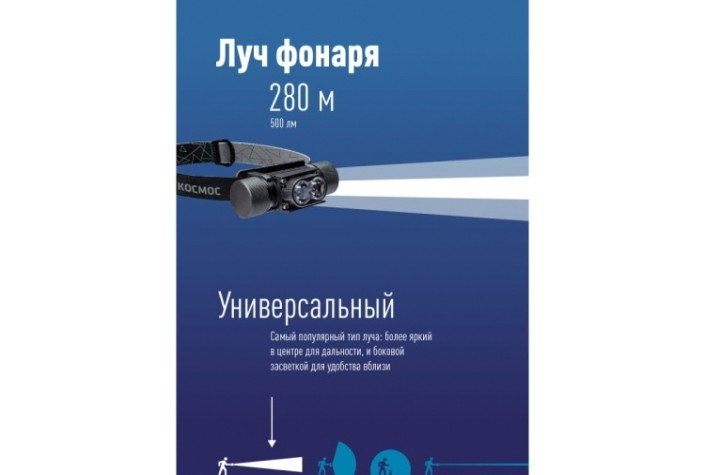 Фонарь велосипедный КОСМОС KOS501Lit налобный