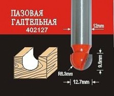 Фреза по дереву АТАКА пазовая галтельная 402127 38168 [38168]