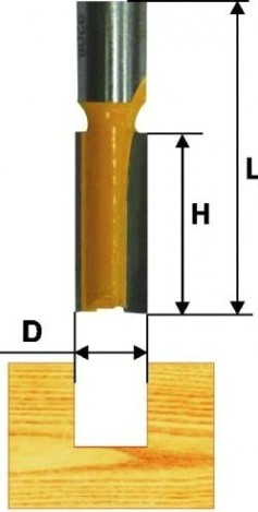 Фреза по дереву ЭНКОР ф 18 X19мм, по ДСП хв. 8 мм. прямая по дсп [28016]