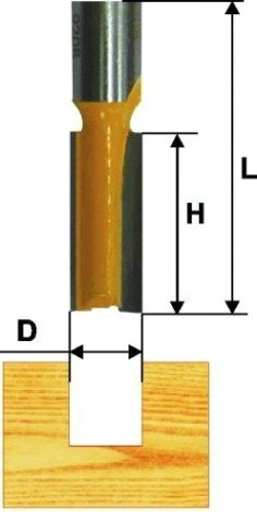 Фреза по дереву ЭНКОР ф18 х19мм хв. 8мм прямая [9218]