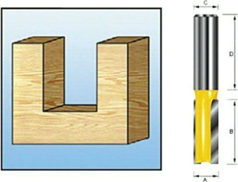 Фреза по дереву пазовая MAKITA 15х20х6х32 мм D-09307 [D-09307]